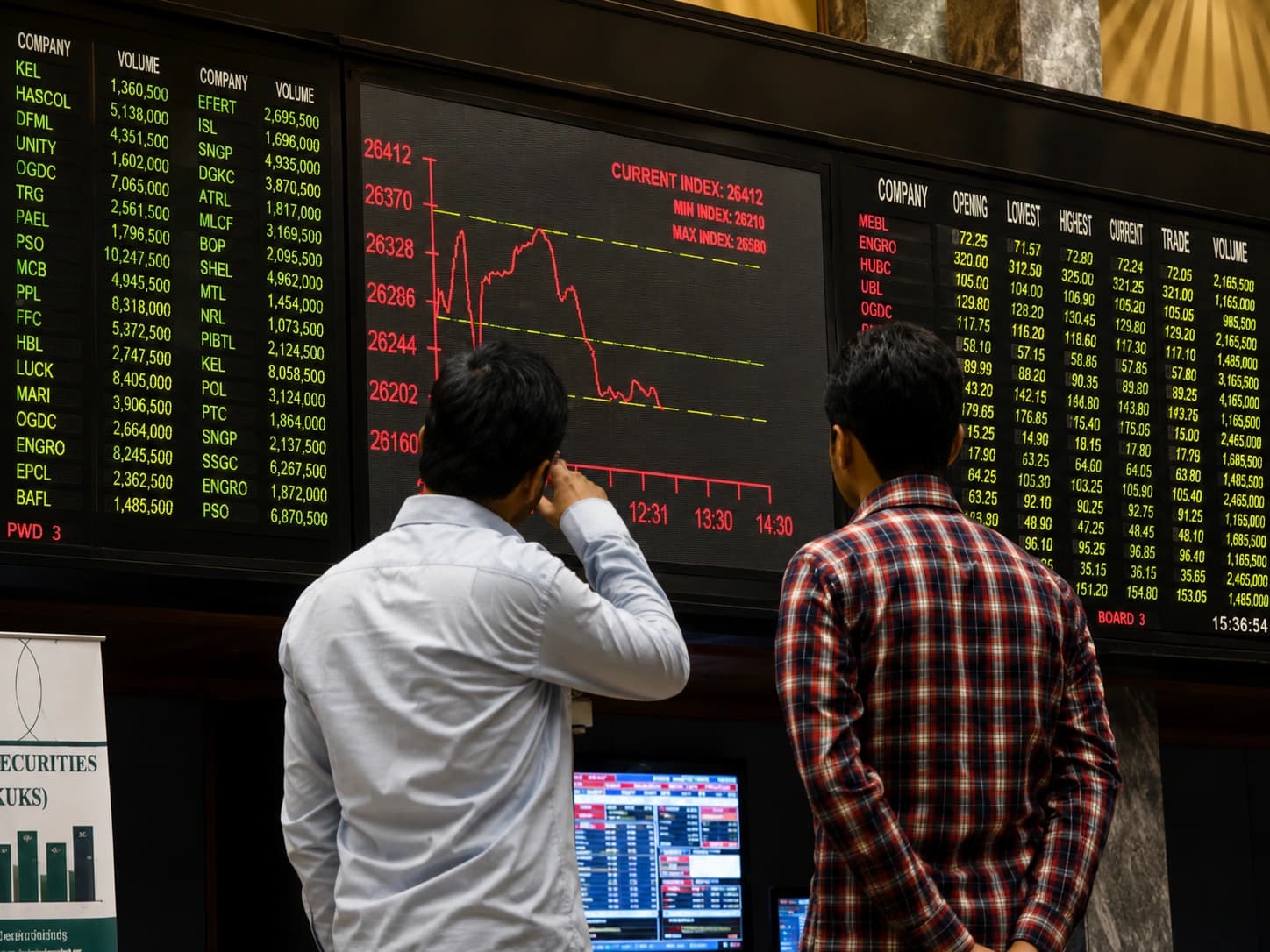 Trump's Ceasefire Announcement Jolts Markets as PSX Falls and Oil Prices Surge