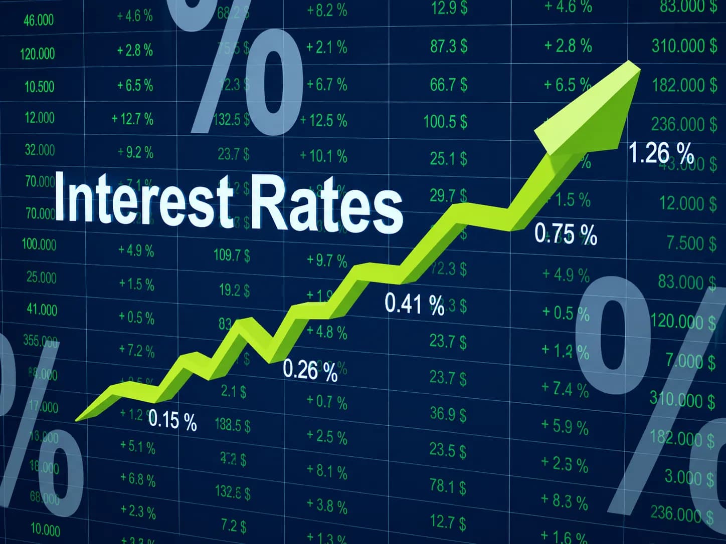 Pakistan Among World's Highest Interest Rate Economies Despite Significant Easing — Economic Survey
