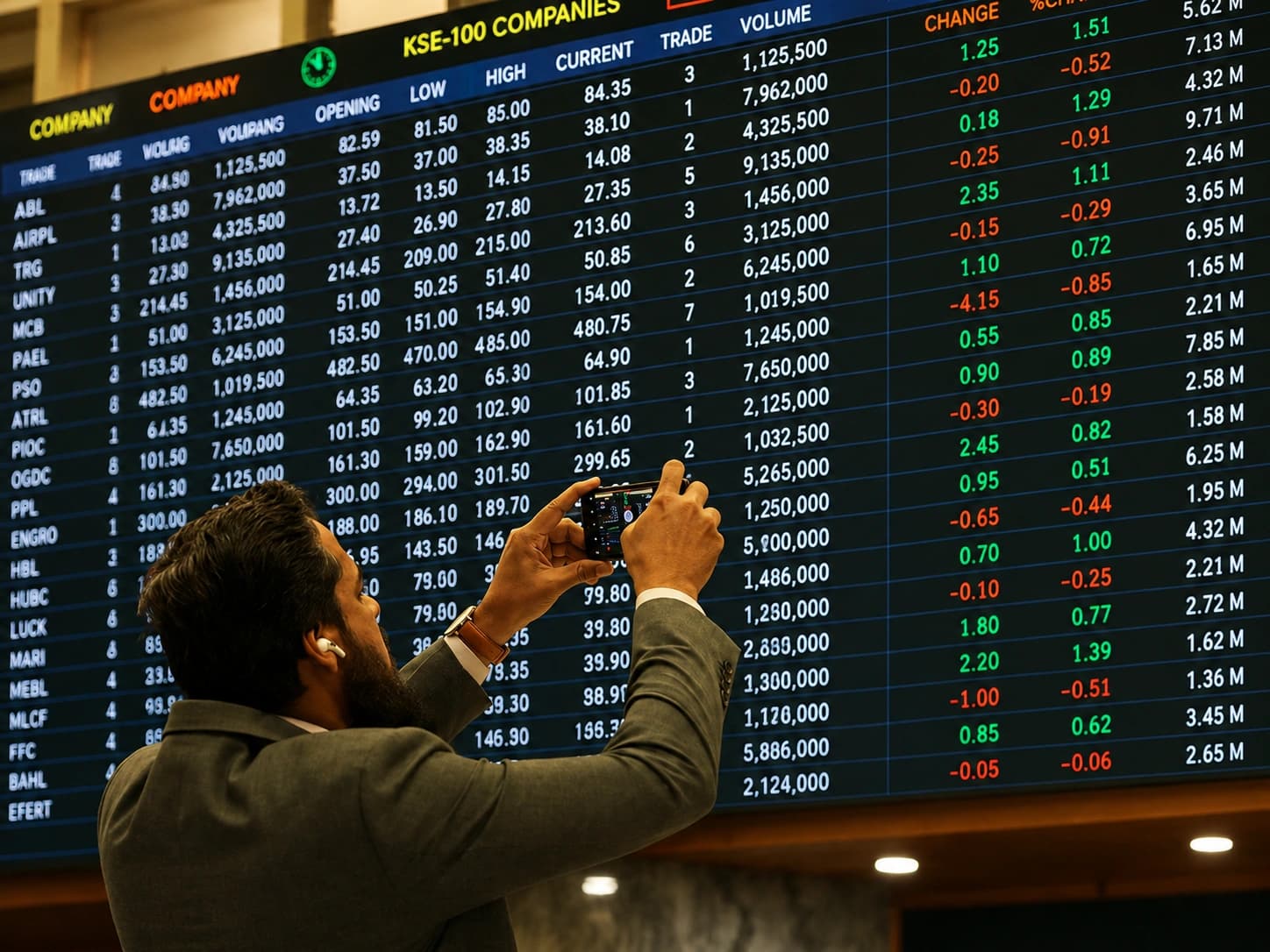 KSE-100 Drops 1,913 Points at Open as Iran Tensions and Global Tech Selloff Hit Pakistan Markets