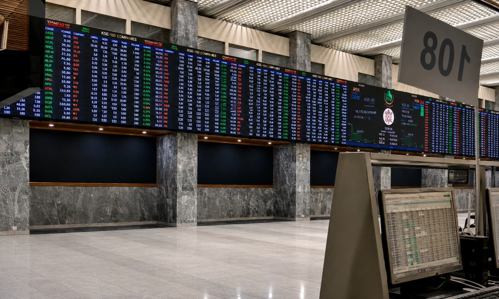 KSE-100 Rockets 875 Points at Monday Open