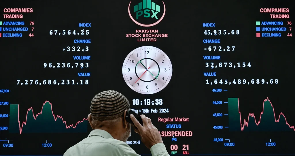 PSX Jumps on Iran–US Talks
