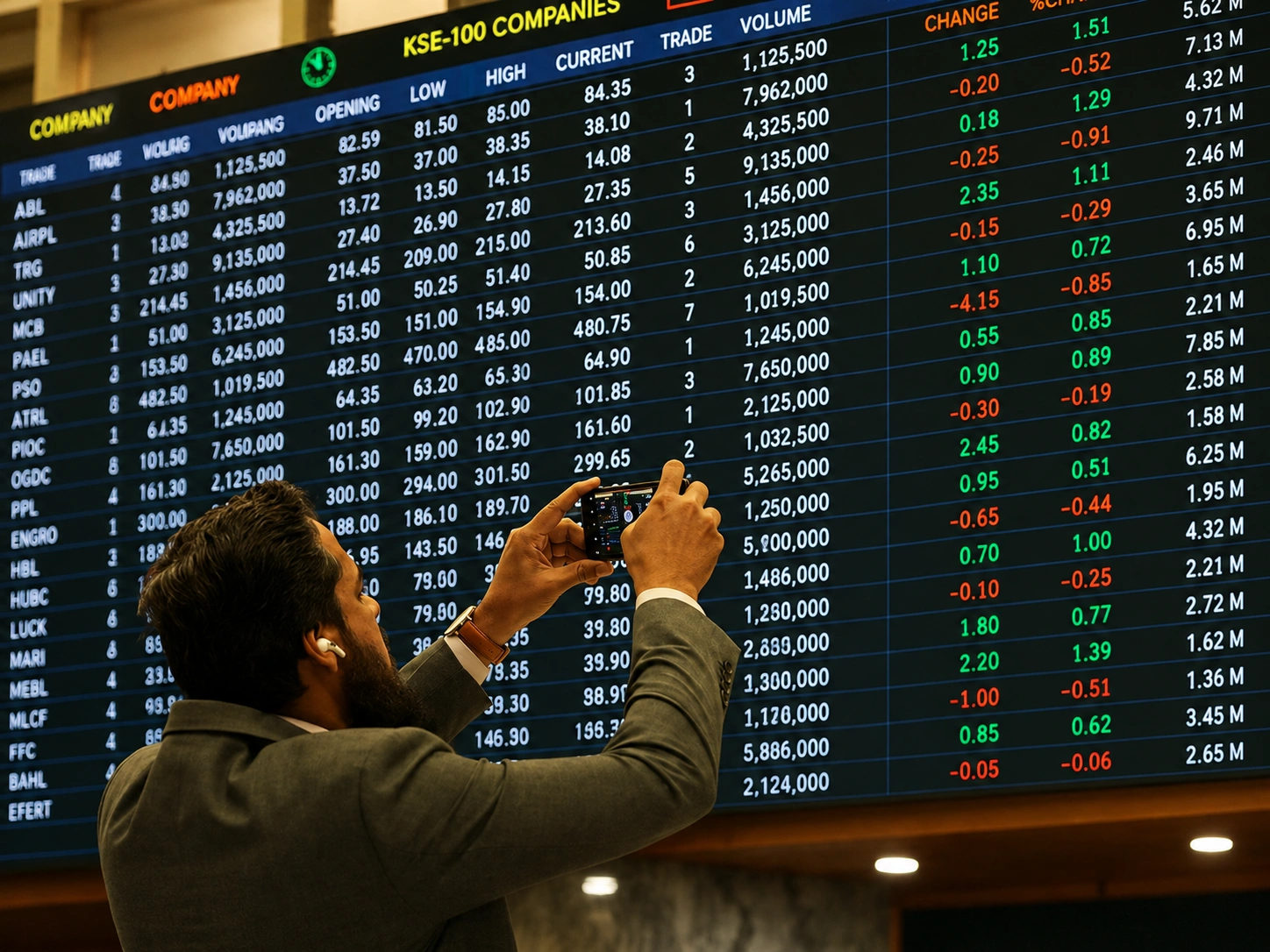 PSX market capitalisation 2026 reaching $59.23 billion as of March 31 2026 with KSE-100 index gaining 18.4 percent from 125627 to 148743 points during July to March FY26 per Pakistan Economic Survey 2025-26.