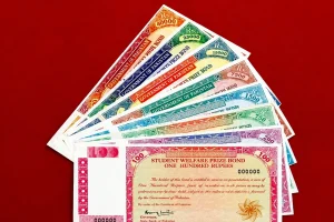 Prize bond tax explained under Finance Act 2026-27, showing tax deductions for filers and non-filers on winning amount.